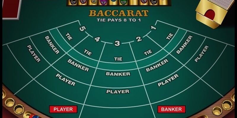 Cách chơi Baccarat cơ bản nhất